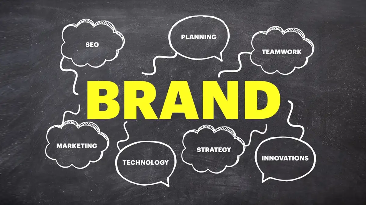 Brand Identity in 2025