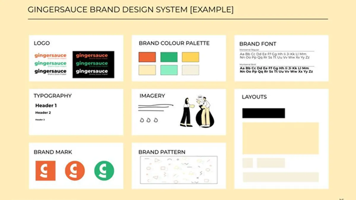 Key Elements of Digital Branding